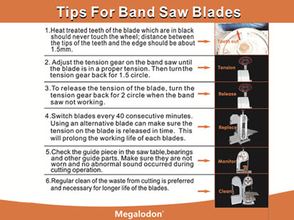 Instructions for using band saw blades